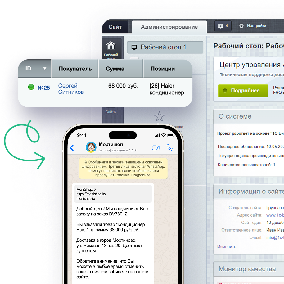 Интеграция WhatsApp, Telegram, MAX, SMS для 1С-Битрикс